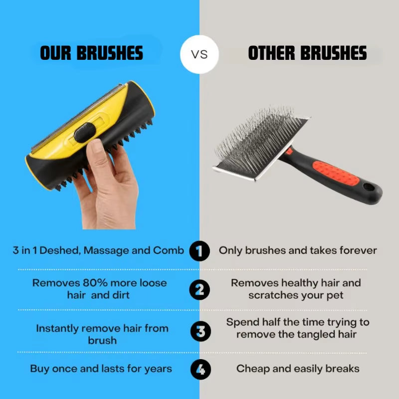 ๐พ 3-in-1 Pet Grooming Brush with Massage Bumps - Effective Deshedding, Grooming & Undercoat Removal Tool
